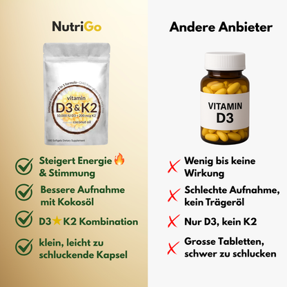 NutriGo Vitamin D3 & K2